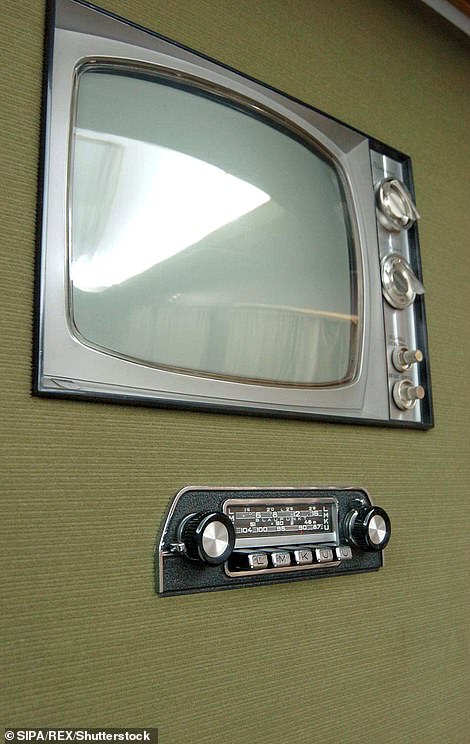 Priti mbretër e aktorë, brenda trenit luksoz të diktatorit Tito 3 42523698 9538257 A TV set inside the train m 54 1620079310693