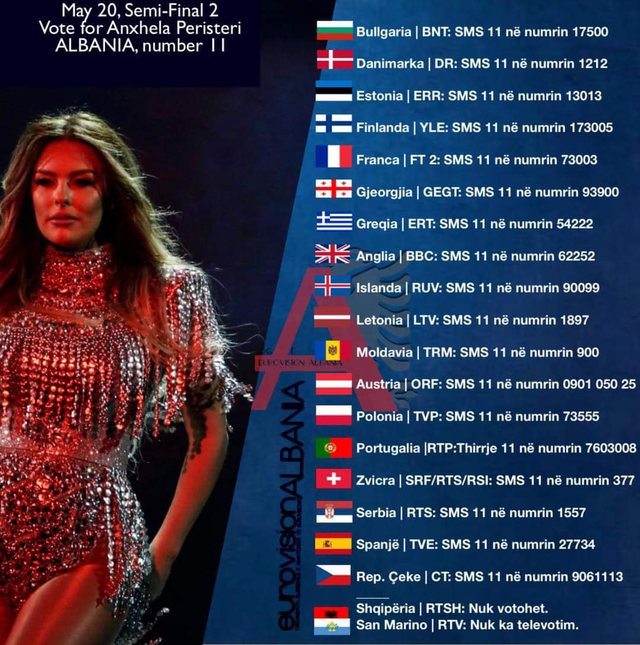 Pritet të ndezë sonte skenën në Eurovision 2021, ja si mund të votoni për Anxhela Peristerin! 1 640 0 60a658d3c8e96