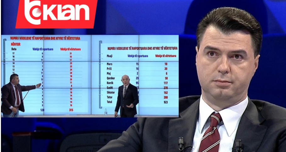 Blendi Fevziu bën deklaratën e fortë: Basha i pushtetshëm në PD, as Berisha nuk e mund! fevziu basha