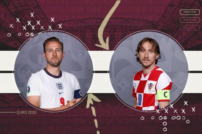 Euro 2020/ Anglia sfidon sot Kroacinë, formacionet zyrtare angli kroaci 676x450 1