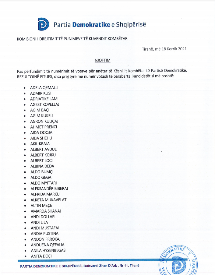 PD shpall listën fituese, kush janë anëtarët e rinj të Këshillit Kombëtar 1 LISTA 1 PD