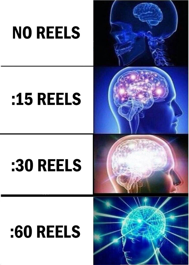 Instagram bën ndryshimin e shumëpritur për “Reels” 1 ig