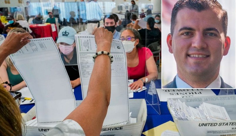 Shqiptaro-amerikani Marko Kepi nën hetim për vjedhje votash në SHBA, mblodhi 1 mln dollarë për të prekurit nga tërmeti i 26 nëntorit marko kepi