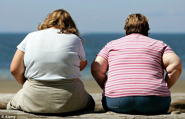 Shqipëria e treta në Europë për nivelin e lartë të obezitetit të grave obeziteti 5