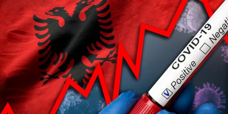 Shtohen infektimet dhe vdekjet nga Covid në Shqipëri, 998 raste të reja dhe tre humbje jete Shqiperia 750x375 1 1