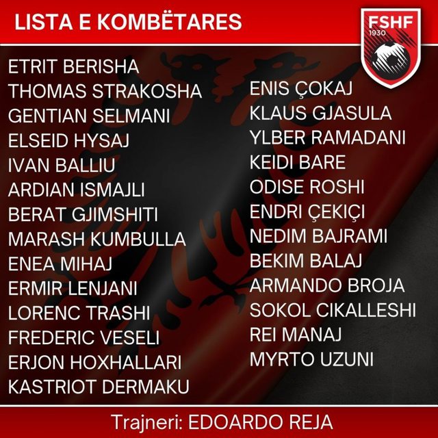 “Katar 2022”/ Trajneri Reja përzgjedh kuqezinjtë për Hungarinë dhe Poloninë (Lista) 1 640 0 6159825a6dced