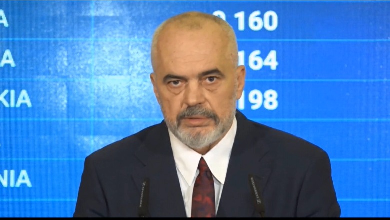 Pagat dhe pensionet, Rama: Nëse do i rrisnin në 300-500 euro, atëherë brenda 2 viteve do falimentonim si shtet dhe do e kuptonin ç’është kriza e vërtetë e urisë Rama 7