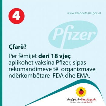 Manastirliu: Ja kategoritë e fëmijëve që duhet të vaksinohen kundër COVID-19 4 255288718 423910199105822 5505608953244353423 n 350x350 1