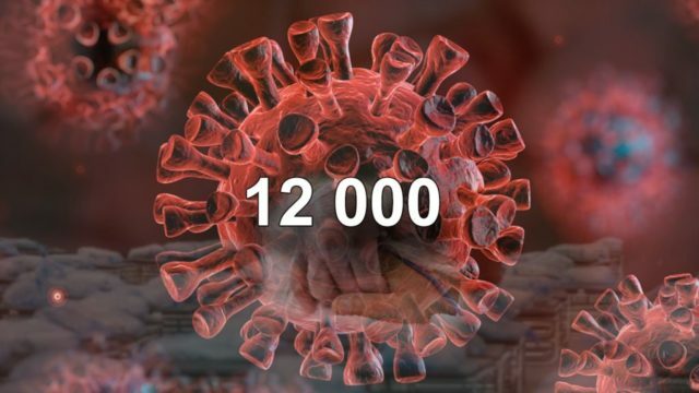 “The Economist: Të paktën 12 mijë shqiptarë humbën jetën nga koronavirusi covid1