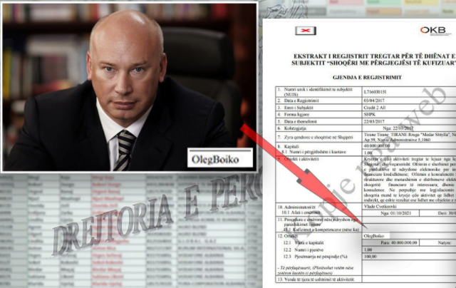 Databaza e pagave të shqiptarëve u ble nga punonjësi i oligarkut rus me lidhje me Putinin olirgarku rus tadabaza