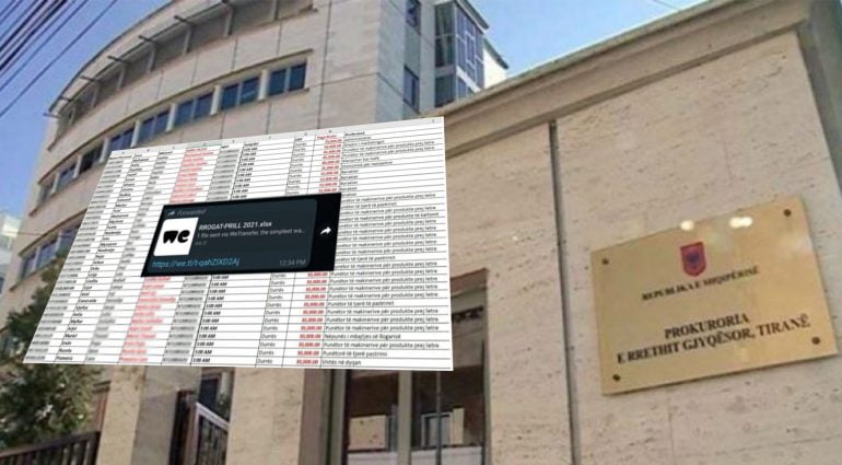 Pas daljes së databazës, specialistja e IT njoftoi eprorin te Tatimet, ora dhe data përkonin me e-maile-t për kolegun (Detajet) prokuroria pagat 770x425 1