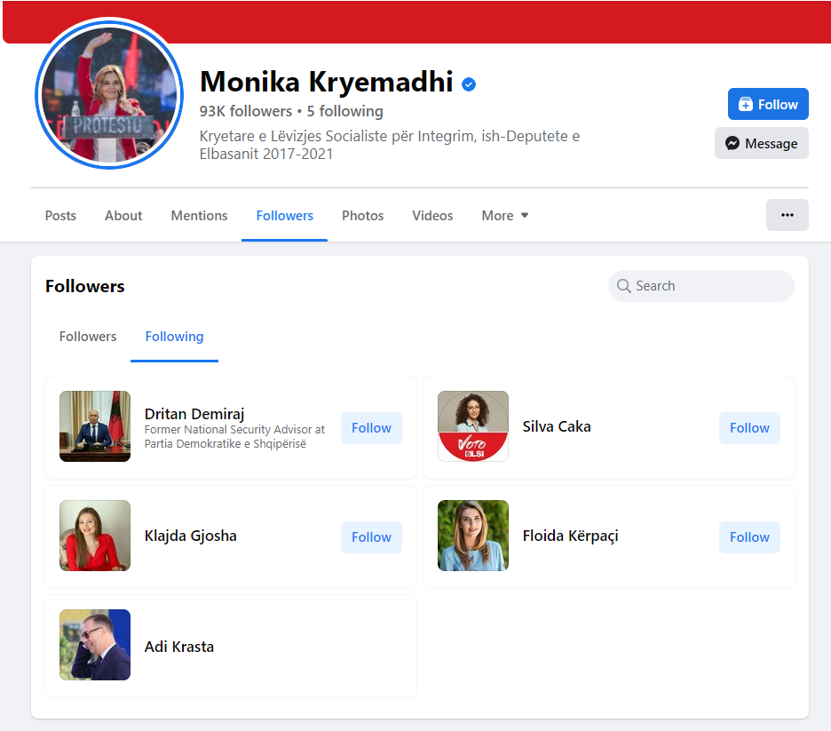 Fakte surprizuese mbi transparencën në Facebook të politikanëve shqiptarë, kur i kanë krijuar faqet, si kanë ndryshuar emrat dhe... 21 Monika Kryemadhi