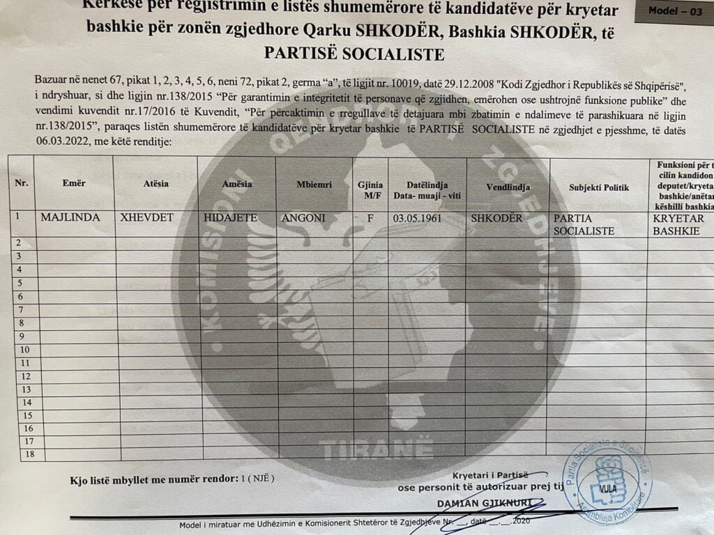 Zgjedhjet e pjesshme të 6 marsit, PS dorëzon në KQZ kërkesën për regjistrimin e kandidatëve të 3 bashkive 3 de580094 caed 436f 83f7 9b24adede5d2 e1644320926866