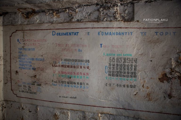 FOTOT/ Të shohësh Shqipërinë nga bunkerët, rrëfimi i Alfred Moisiut 7 11