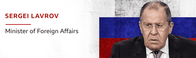 Kush janë të besuarit e Vlamidir Putinit? 6 640 0 6 1646322192