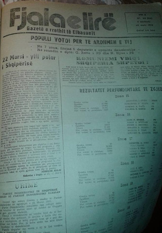 Revoltohet Flutura Açka: Ku ishe ti kur ne luftonim për demokraci? Sot politikanë me kostume të shndritshme, vila, para të pataksuara e moral vjellëndjellës 1 640 0 6239ad05cf918