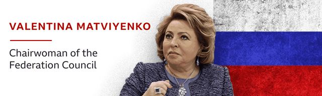 Kush janë të besuarit e Vlamidir Putinit? 7 640 0 7 1646322192