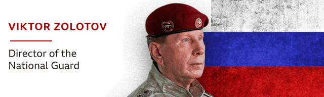 Kush janë të besuarit e Vlamidir Putinit? 8 640 0 8 1646322154