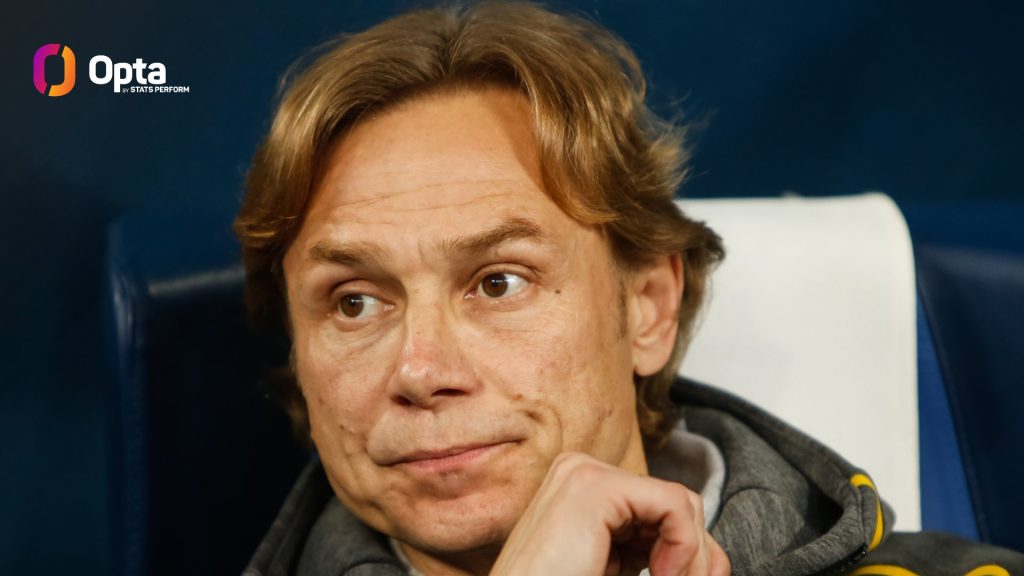 Sanksionet FIFA-s dhe UEFA-s ndaj Rusisë, reagon tranjeri i përfaqësueses ruse 4 E6 2Xg7WUAMAXHu