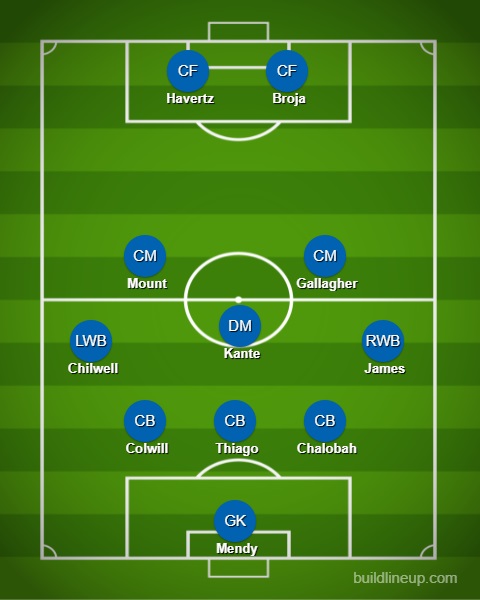 lineup 94