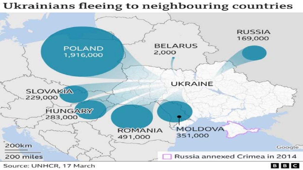 Aksidentohet autobusi që transportonte refugjatët ukrainas poland