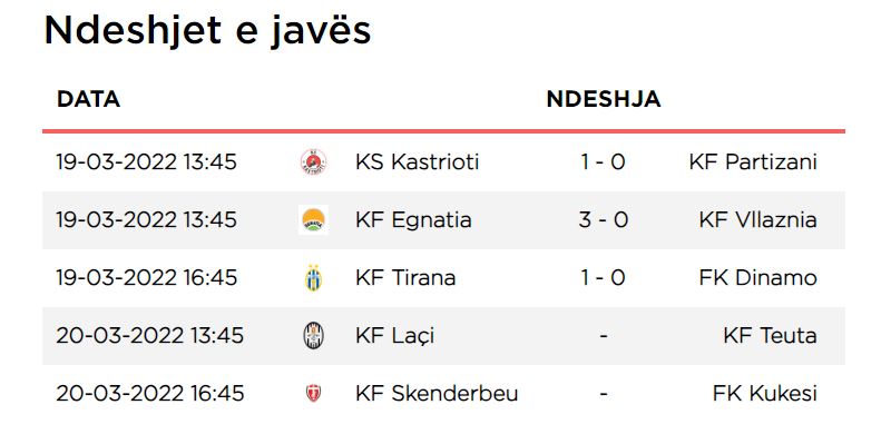 Abissnet superiore/ Çna rezervon kjo javë në futbollin shqiptar, ja përballjet delikate 1 superiore 26 1