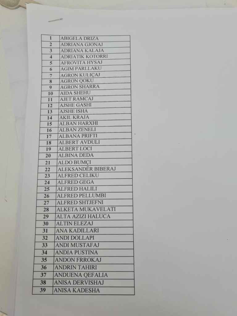Zbardhet lista për Këshillin Kombëtar të PD: Nga Bleona Qerreti, Rajmonda Bulku, te Rudina Hajdari e Bujar Kapexhiu 1 1 8