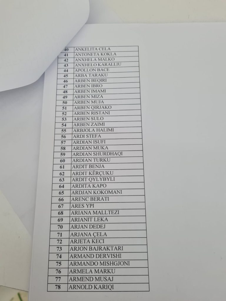 Zbardhet lista për Këshillin Kombëtar të PD: Nga Bleona Qerreti, Rajmonda Bulku, te Rudina Hajdari e Bujar Kapexhiu 2 2 28