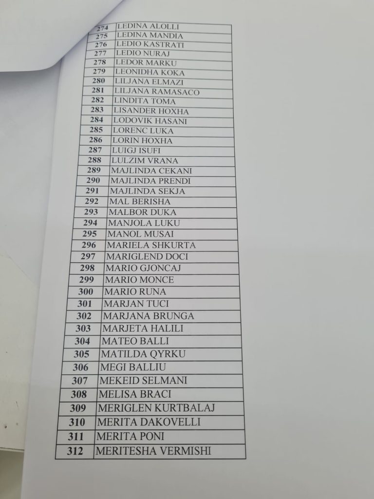 Zbardhet lista për Këshillin Kombëtar të PD: Nga Bleona Qerreti, Rajmonda Bulku, te Rudina Hajdari e Bujar Kapexhiu 8 8 1
