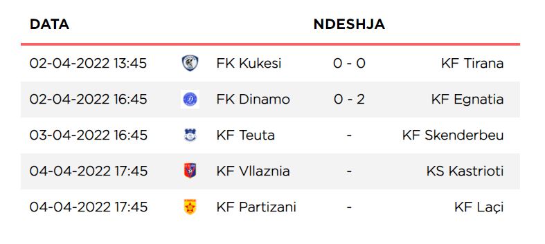 Sot luhen dy "finale" në futbollin shqiptar, Teuta-Skënderbeu në Superiore dhe Besa-Tërbuni në Kategorinë e Parë 1 java 27 sup 1