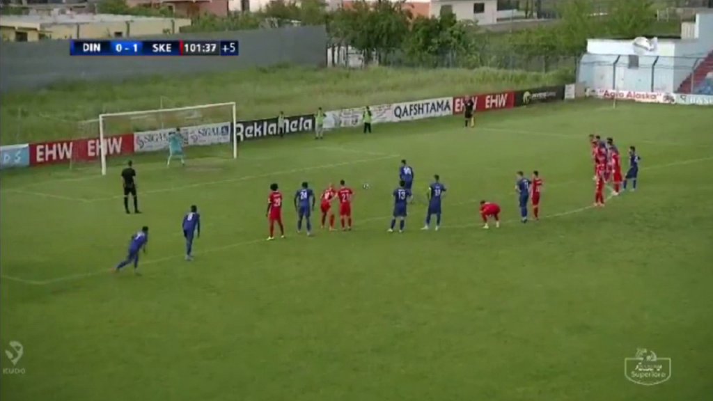 skenderbeu dinamo