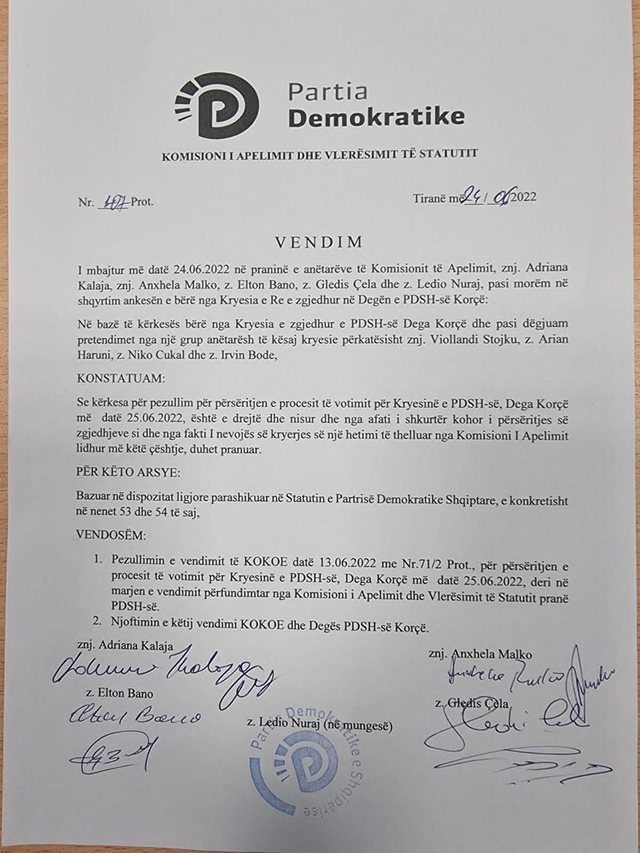 "Gjykata” e PD legjitimon manipulimin në degën e Korçës/ Pezullon procesin e rivotimit 1 640 0 1656083163xdok 870