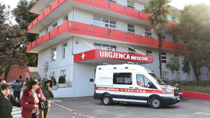 MSH, ‘COVID-19’: Asnjë humbje jete, 33 qytetarë të infektuar, 21 të shëruar në 24 orët e fundit stat