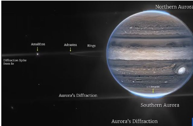 NASA publikon imazhet mahnitëse të Jupiterit 2 640 0 6303bbc86f030