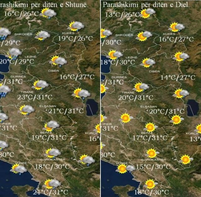 Moti vjen me surpriza, ja si parashikohet fundjava D8C18C9A 0A17 4725 A455 6714CE748A73