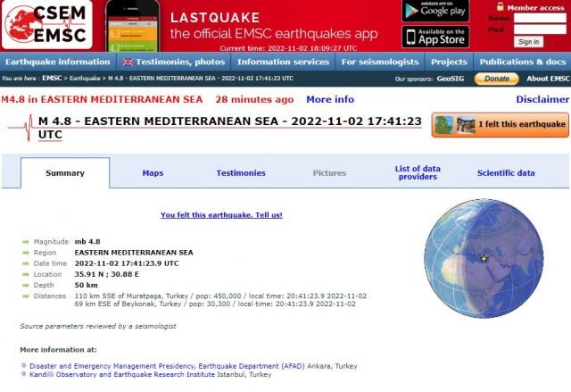Tërmeti i fortë shkund Mesdheun, ja ku ishte epiqendra 1 640 0 6362b3bb9c294