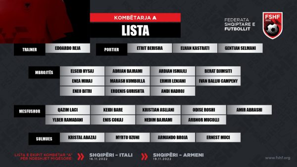 LISTA 3 600x338 1