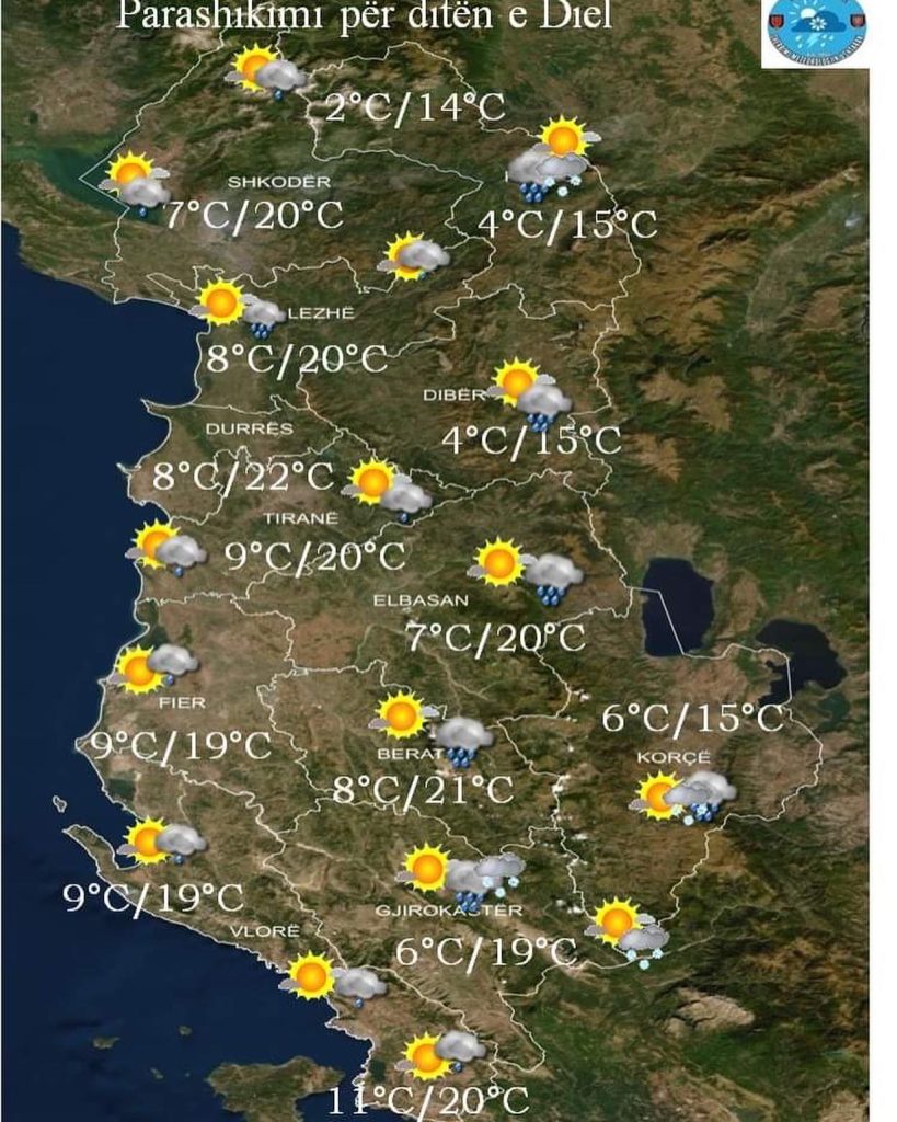 Rikthehen reshjet, parashikimi i motit për të shtunë dhe të diel 2 340150473 552779293659513 3650522347327435715 n