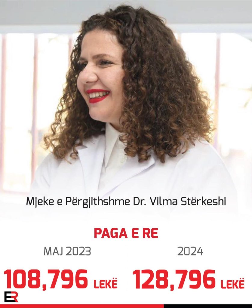 Pagat e reja, kryeministri Edi Rama: Mjekja e përgjithshme do të marrë 129 mijë lekë në 2024 340156481 199902919440671 6600808380224973830 n