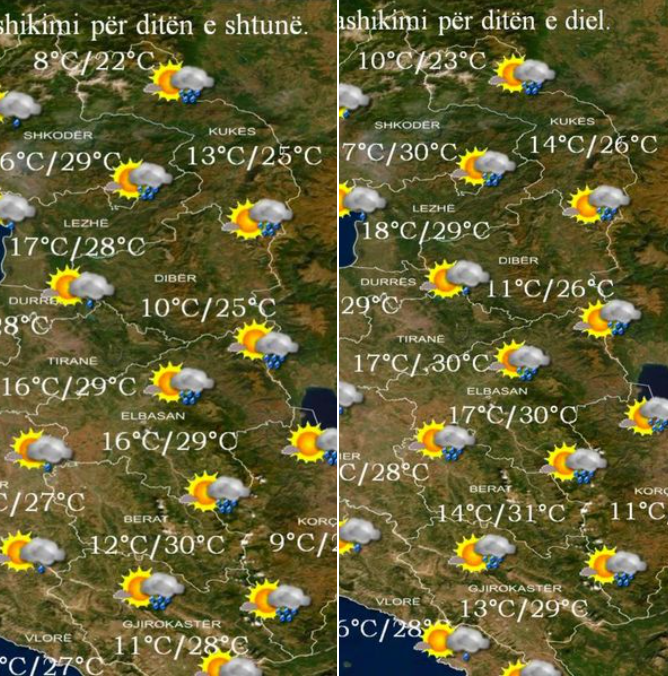 Nuk do të mungojnë shirat, ja si do jetë moti këtë të shtunë dhe të dielë 1 parashikimi