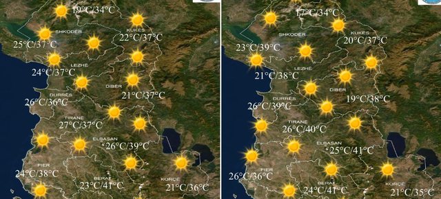 I nxehti ekstrem ‘pushton’ vendin, ja sa pritet të shkojnë temperaturat në fundjavë 1 2 3