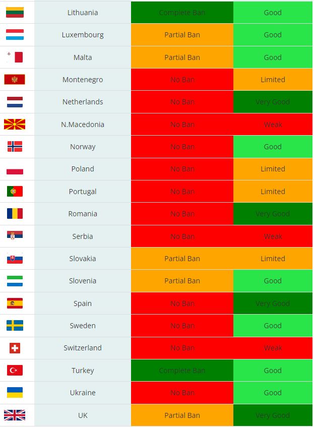 Pirja e duhanit në makina: Cilat janë rregullat në Europë dhe në Shqipëri?! 2 IMG 3815