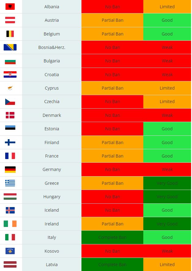 Pirja e duhanit në makina: Cilat janë rregullat në Europë dhe në Shqipëri?! 1 IMG 3816