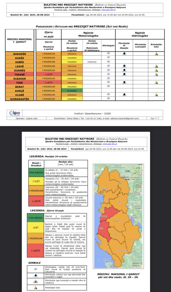 Instituti i Gjeoshkencës jep alarmin, paralajmëron përmbytje në Shkodër, Lezhë, Tiranë, Fier dhe Vlorë gjatë 24 orëve që vijnë 1 IMG 4320