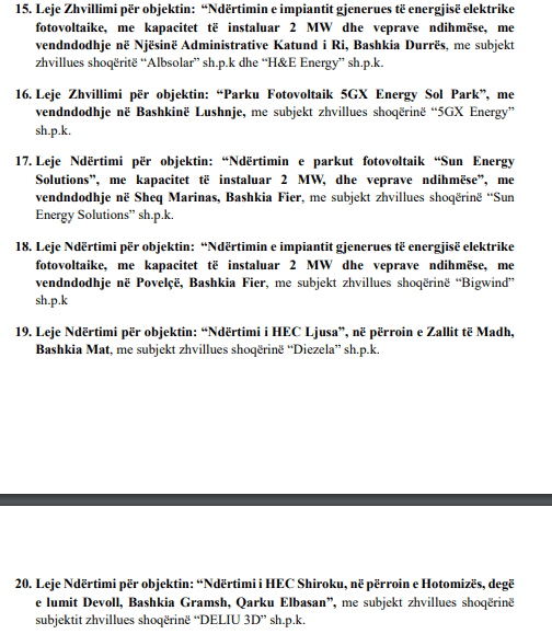 KKT miraton 20 leje për resorte dhe hotele të reja në bregdet. Lista e plotë 3 q3