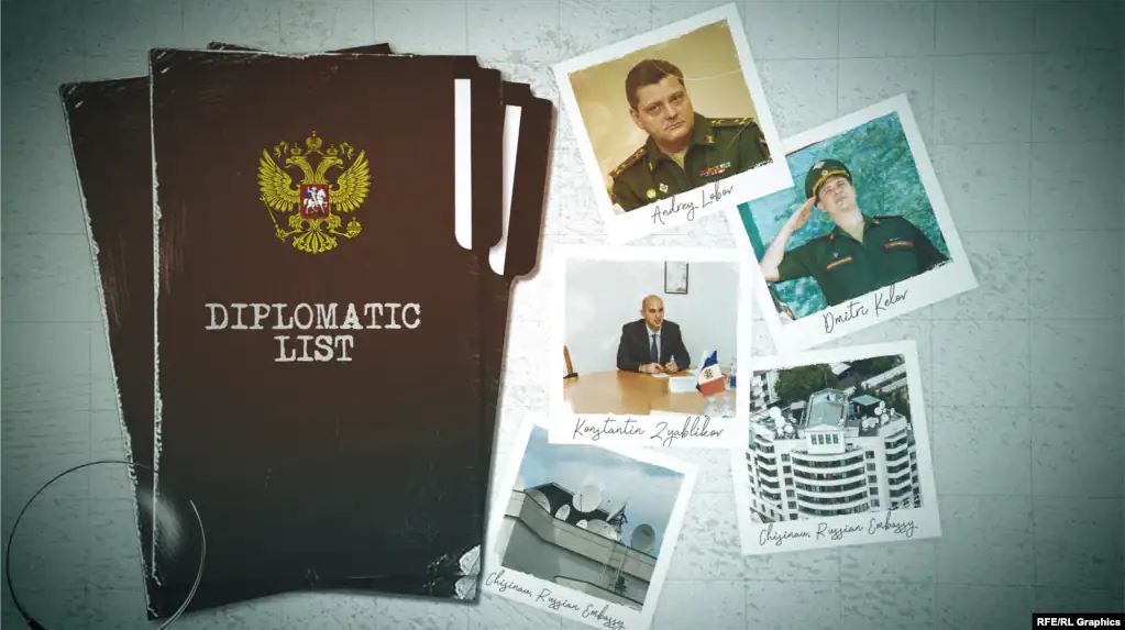 Ambasada ruse në Moldavi me lidhje të forta me spiunët Capture 1 1