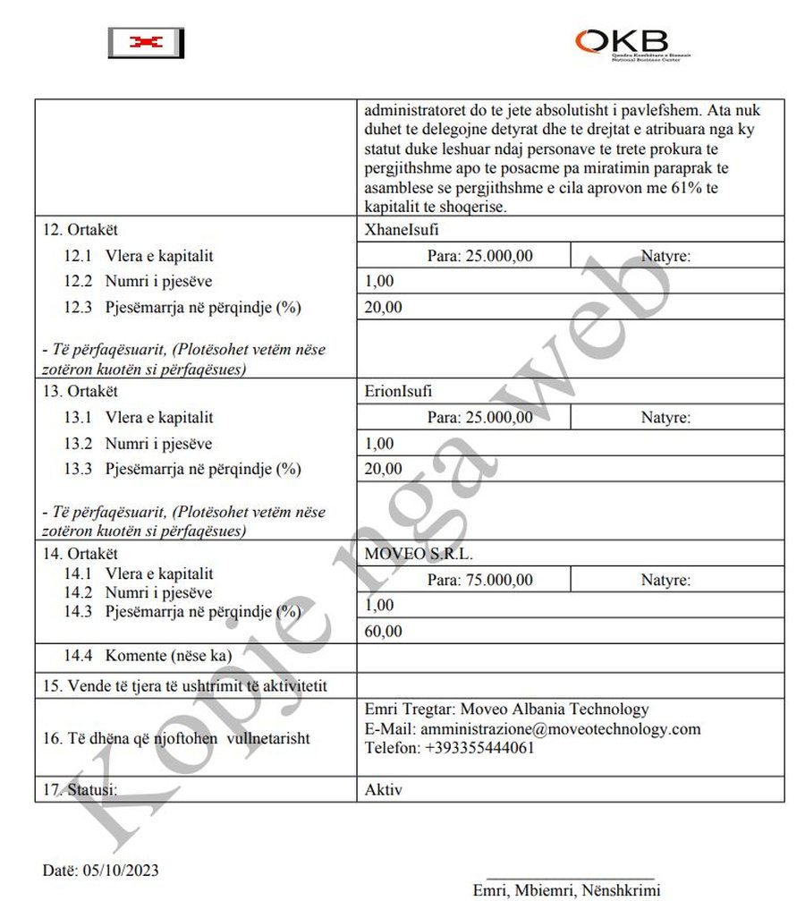 Nga apartamentet tek vilat, a ka përfituar Lulzim Basha prona 1 900 0 1696600399xwhatsapp image 2023 10 06 at 154907 973