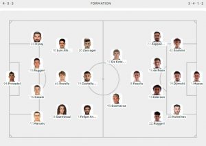 Gjimshiti e Hysaj “përplasen” në “Olimpico”, publikohen formacionet e sfidës Lazio-Atalanta 1 IMG 1158 300x213 1