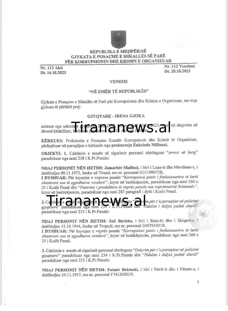 FOTO/ Zbardhet dosja 200 faqe ndaj Berishës dhe Malltezit 1 WhatsApp Image 2023 10 22 at 12.44.51