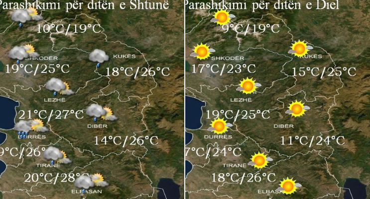 Parashikimi i motit për këtë të shtunë dhe të dielë moti 1